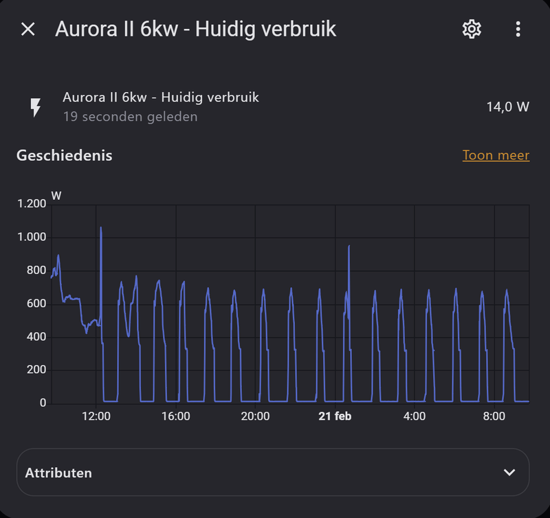 Afbeeldingslocatie: https://tweakers.net/i/EzOTN_uZr4Bo70NnYJ0qTLeVl6Y=/800x/filters:strip_exif()/f/image/FYmDv9Wlca4D7apR9rRnKLQl.png?f=fotoalbum_large