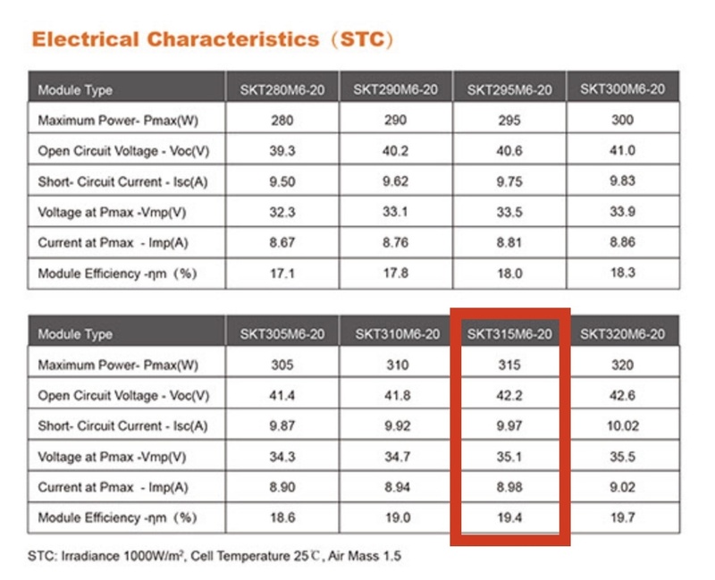 Afbeeldingslocatie: https://tweakers.net/i/EziZlVDCn4L5c3j_P9g6g3VRLIU=/800x/filters:strip_icc():strip_exif()/f/image/O8SekL0ztfkP8TR4gruhkVkd.jpg?f=fotoalbum_large