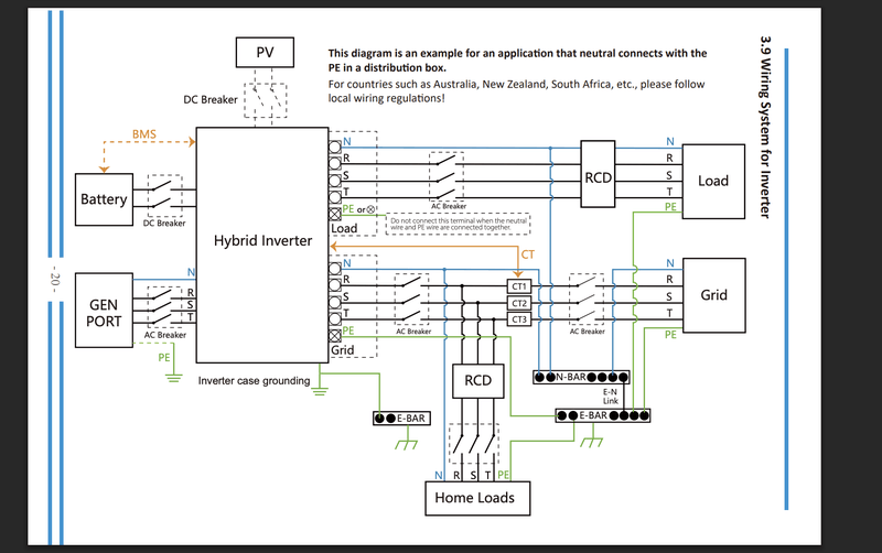 Afbeeldingslocatie: https://tweakers.net/i/F-2mpo1GO6bn7zCScdhG2OcEhSU=/800x/filters:strip_exif()/f/image/E5qtKMf0G9Xkblz4JcyLerJQ.png?f=fotoalbum_large