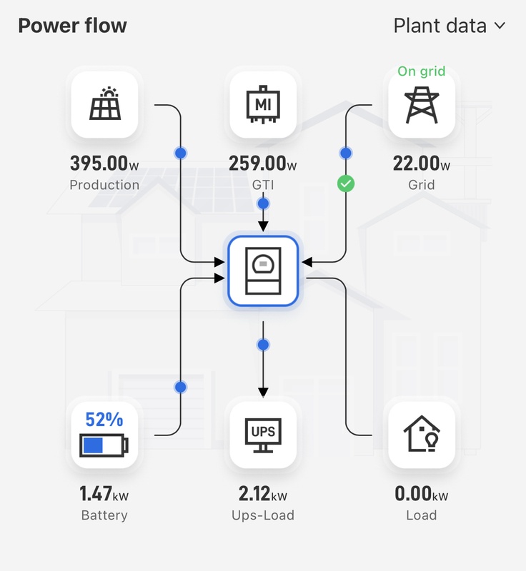 Afbeeldingslocatie: https://tweakers.net/i/F-3shEOtrti6TkEI6BqhqVgaIeU=/x800/filters:strip_icc():strip_exif()/f/image/2pOF2PXgzm5JrGoANanFdl10.jpg?f=fotoalbum_large