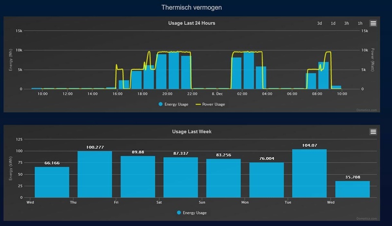 Afbeeldingslocatie: https://tweakers.net/i/F-NUp6SOCedlgui2_2M6XYy9Qao=/800x/filters:strip_icc():strip_exif()/f/image/TkvYXd94p3f8u5CH0WWfPtne.jpg?f=fotoalbum_large