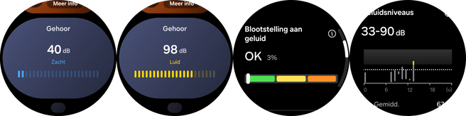Gehoor