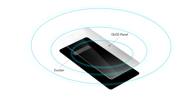 LG G8 ThinQ schermtriller