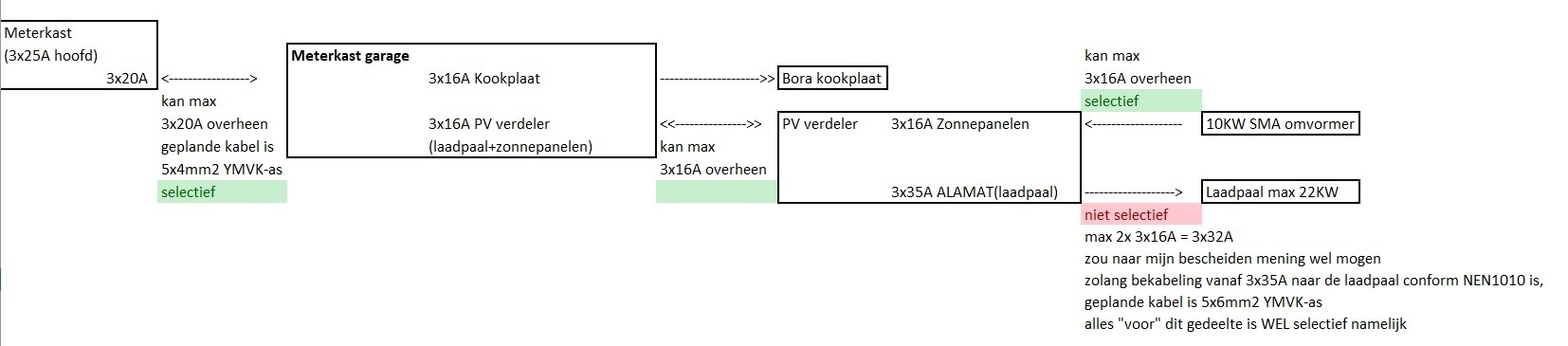 Afbeeldingslocatie: https://tweakers.net/i/F0KlAkMOipIgHYo04J2P2NEs0Tk=/full-fit-in/4920x3264/filters:max_bytes(3145728):no_upscale():strip_icc():fill(white):strip_exif()/f/image/Hs0lH66lNIKhRZg17e4Y8l4z.jpg?f=user_large