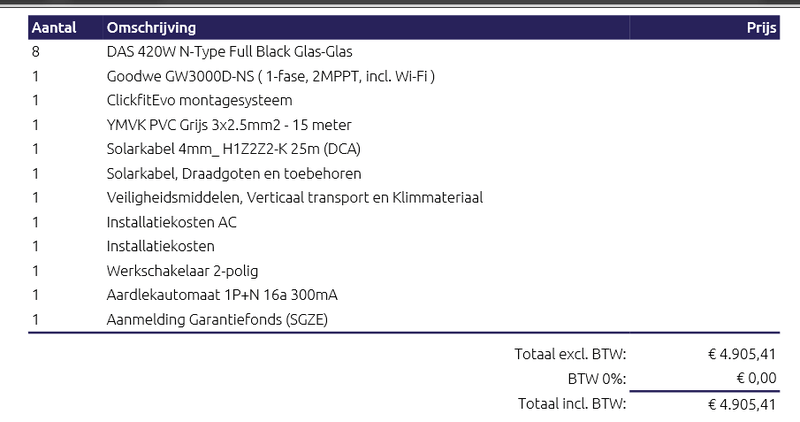 Afbeeldingslocatie: https://tweakers.net/i/F0rjMMAmkZUIa7YYTpYLDrzJAzI=/800x/filters:strip_exif()/f/image/4F1hO3vTGmhLWt6N2qs5V5xE.png?f=fotoalbum_large