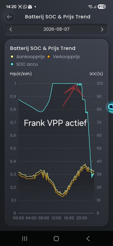 Afbeeldingslocatie: https://tweakers.net/i/F0x-I9gUyE_ogV_u5Sp9LX_dz_M=/x800/filters:strip_icc():strip_exif()/f/image/JwOfCjO3hXxg4chYX9nWT22u.jpg?f=fotoalbum_large