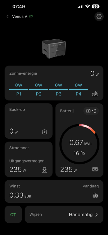 Afbeeldingslocatie: https://tweakers.net/i/F1FeAX7dtx-NdvZIPZO3aQ9pE-E=/x800/filters:strip_exif()/f/image/cy4cU93AKCYRRcBJshLmXP4n.png?f=fotoalbum_large