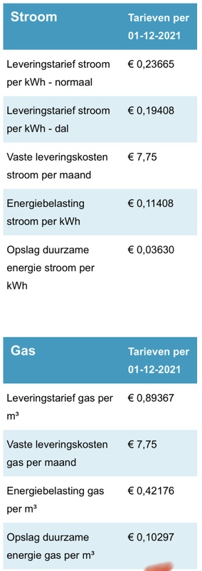 Afbeeldingslocatie: https://tweakers.net/i/F1l-nQXEZPrmnS09uTJIbOOSSf8=/x800/filters:strip_icc():strip_exif()/f/image/FNWAJ8YCQX8wakNqr9WhNMvD.jpg?f=fotoalbum_large