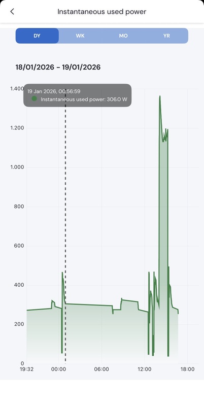 Afbeeldingslocatie: https://tweakers.net/i/F2BWkm9rYubObbt9i0yQ4dYED_c=/x800/filters:strip_icc():strip_exif()/f/image/Z4OH6Ef8TMJCg4zdlmcSlZKS.jpg?f=fotoalbum_large