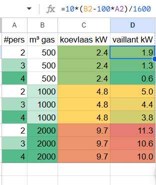 Afbeeldingslocatie: https://tweakers.net/i/F2U7di-EhhpudTOOM6I1nNq1vxU=/fit-in/4000x4000/filters:no_upscale():strip_exif()/f/image/HGvABT3dakZPU3QoEOv0b8WH.png?f=user_large