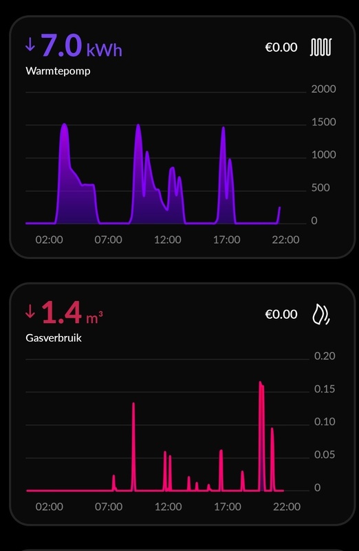 Afbeeldingslocatie: https://tweakers.net/i/F2_G8rR38dNULVXoLGUzUysY76E=/x800/filters:strip_icc():strip_exif()/f/image/TqBIClqEhhqVkOf6Td5OZKGG.jpg?f=fotoalbum_large
