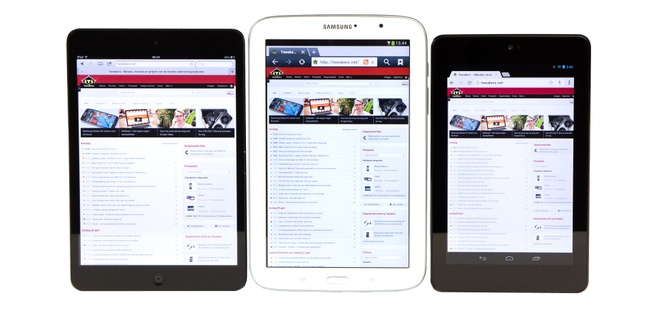 Samsung Galaxy Note 8.0