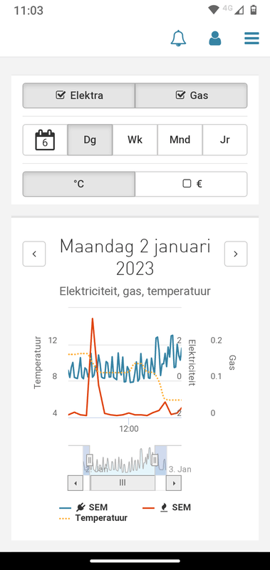 Afbeeldingslocatie: https://tweakers.net/i/F2hT4kk2wied1c5vyYLQB2qmb9I=/x800/filters:strip_exif()/f/image/YqhEdTQZBGWN1O9u1c2yGRb4.png?f=fotoalbum_large