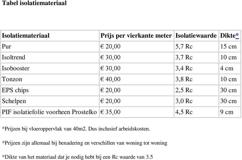 Afbeeldingslocatie: https://tweakers.net/i/F2zHQLvbq9bZZ5e-k2zpUk8aQtQ=/800x/filters:strip_icc():strip_exif()/f/image/3xs8VbJYbfI8pFcwUFqMyzAD.jpg?f=fotoalbum_large