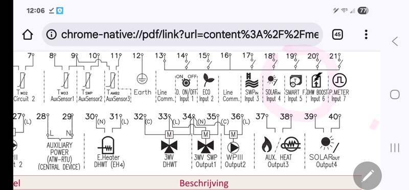 Afbeeldingslocatie: https://tweakers.net/i/F3DMkTeF3rGenvWGo1rcCBvHeXI=/800x/filters:strip_icc():strip_exif()/f/image/aJKu8pyEDeuAOntGy9AJyzzv.jpg?f=fotoalbum_large