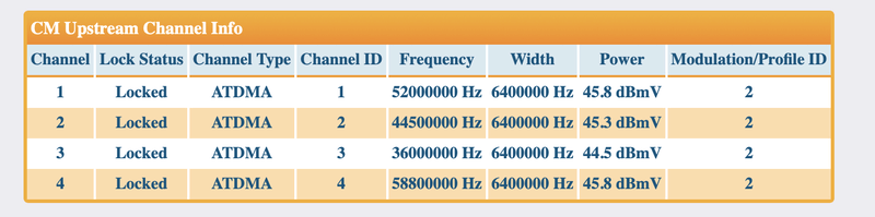 Afbeeldingslocatie: https://tweakers.net/i/F3TgY0g0k7toZcJOSye5F-rn9kM=/800x/filters:strip_exif()/f/image/WiKpo7usCxyTrdenmXRuIBdy.png?f=fotoalbum_large