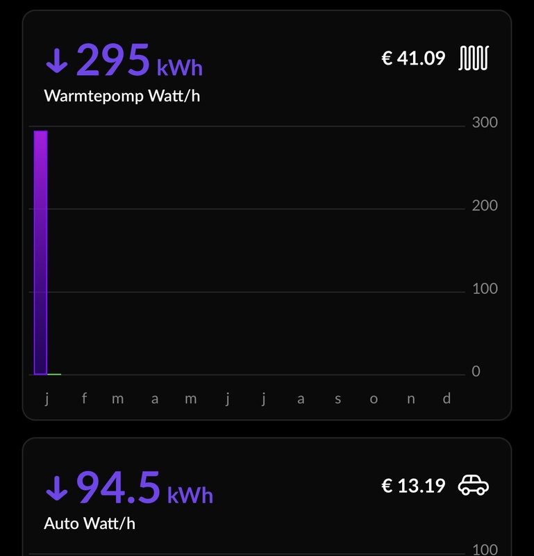 Afbeeldingslocatie: https://tweakers.net/i/F3xNt06u8bTy9CbMk553Zzn8Oc4=/x800/filters:strip_icc():strip_exif()/f/image/E4QCtBy6sHqQSCBhbq8gY36P.jpg?f=fotoalbum_large