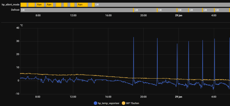 Afbeeldingslocatie: https://tweakers.net/i/F4-LJkc-JHQJb-lSLd-qDcgnFFg=/800x/filters:strip_exif()/f/image/sNCc2nhXU6ApCTc8oPp3xxKA.png?f=fotoalbum_large
