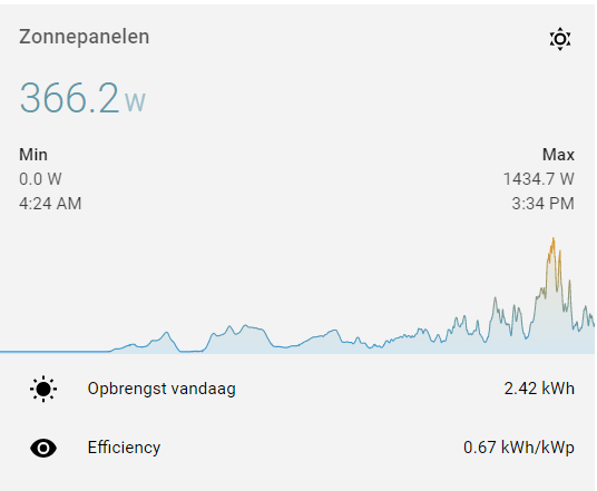 Afbeeldingslocatie: https://tweakers.net/i/F4GC9jcHlGQ1AKwJlB8k5YNMlhg=/full-fit-in/4000x4000/filters:no_upscale():fill(white):strip_exif()/f/image/aXjTaA6UFPWymYXW6IE7SChw.png?f=user_large