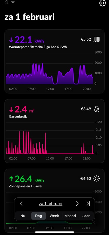 Afbeeldingslocatie: https://tweakers.net/i/F4XAJak1bBjOhfD4o3CDFql69vY=/x800/filters:strip_icc():strip_exif()/f/image/DkYYXA88CVYch30BxepU54MJ.jpg?f=fotoalbum_large