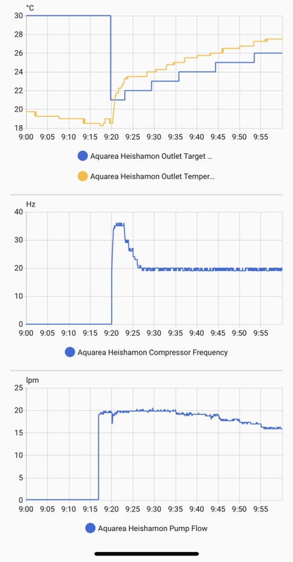 Afbeeldingslocatie: https://tweakers.net/i/F4oqm9ni9biJc-1mtELpdF-NuCQ=/x800/filters:strip_icc():strip_exif()/f/image/3NtjNysi041rrWieGuTPBKNt.jpg?f=fotoalbum_large