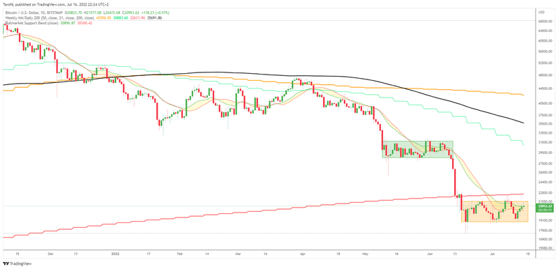 Afbeeldingslocatie: https://tweakers.net/i/F4poBNXq8yh4kD5ft9JLMrEpHD8=/800x/filters:strip_exif()/f/image/59pzjvngewXVJJAOENpfQMtV.png?f=fotoalbum_large