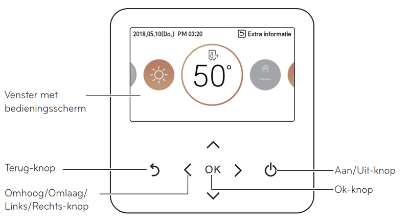 Afbeeldingslocatie: https://tweakers.net/i/F56adP7O5SYVo6XuZ_uRW9ItYCs=/800x/filters:strip_exif()/f/image/wBQh4Z46Q92TaNFQbCkiVEYn.png?f=fotoalbum_large