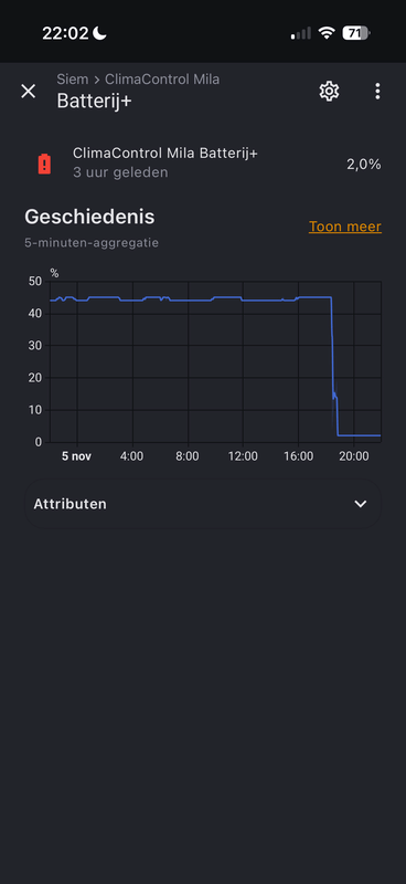 Afbeeldingslocatie: https://tweakers.net/i/F5gqQTDgr7q_NmzjXM377PBu5ow=/x800/filters:strip_exif()/f/image/bbIvPqMsm50HvlJ8nAWWSS1U.png?f=fotoalbum_large