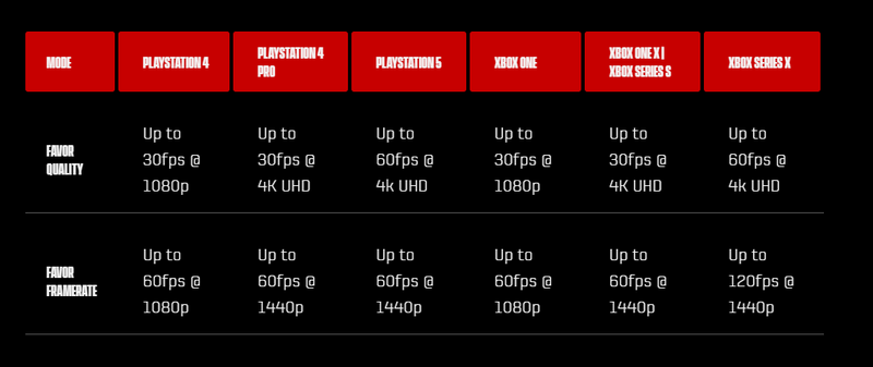 Afbeeldingslocatie: https://tweakers.net/i/F64HbP-JHbnGx8qRyLm5kj2_AzE=/800x/filters:strip_exif()/f/image/65P4uFPcAfcJZHyqZJlJBdp3.png?f=fotoalbum_large