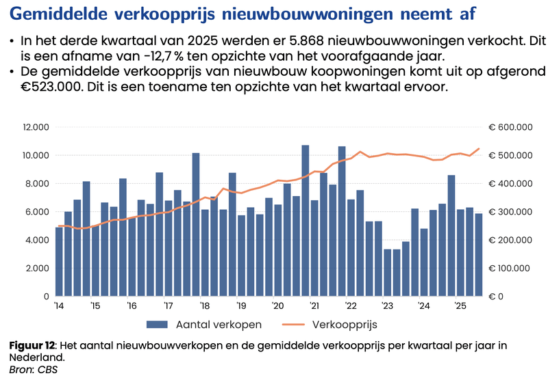 Afbeeldingslocatie: https://tweakers.net/i/F65mEW8z3zW-lsnQRW-mmxCFji8=/800x/filters:strip_exif()/f/image/AGMQDU0jMDdxvqmWSHVSOG77.png?f=fotoalbum_large