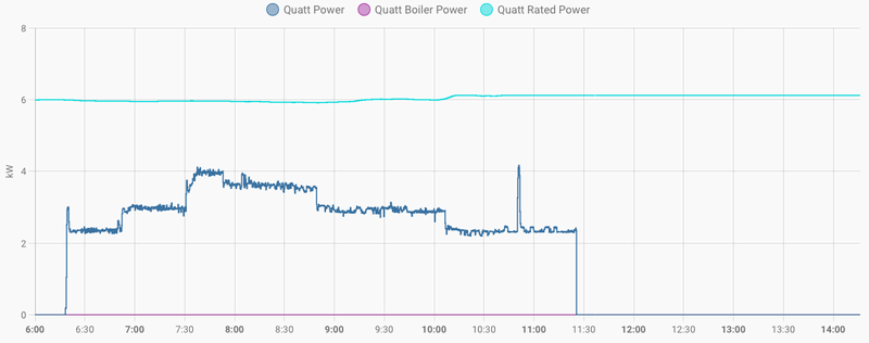 Afbeeldingslocatie: https://tweakers.net/i/F6Ac_KWYzHB1tqxRZtbXLBkI-Kg=/800x/filters:strip_exif()/f/image/PZRCmpgvDELvwCGql22PlzKB.png?f=fotoalbum_large