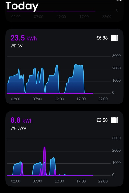 Afbeeldingslocatie: https://tweakers.net/i/F6FRqp2G-BVzsbBLnCxtCQrs-ng=/x800/filters:strip_icc():strip_exif()/f/image/zHPHtuCk2cVF6sZ2ev9z7hFz.jpg?f=fotoalbum_large