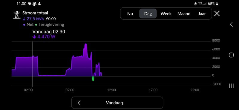 Afbeeldingslocatie: https://tweakers.net/i/F6LeH3oZH340nGAu8h24UdeXyxE=/800x/filters:strip_icc():strip_exif()/f/image/WCksIVs69m5bBUCasaX0mI2I.jpg?f=fotoalbum_large