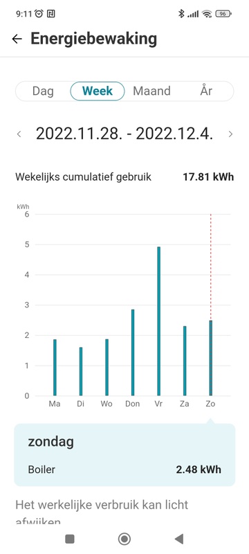 Afbeeldingslocatie: https://tweakers.net/i/F6WQF-Hjz1cQoMcsrqRIsHJz-qM=/x800/filters:strip_icc():strip_exif()/f/image/1KGdA9nBkbPUXze2VAqIWINp.jpg?f=fotoalbum_large