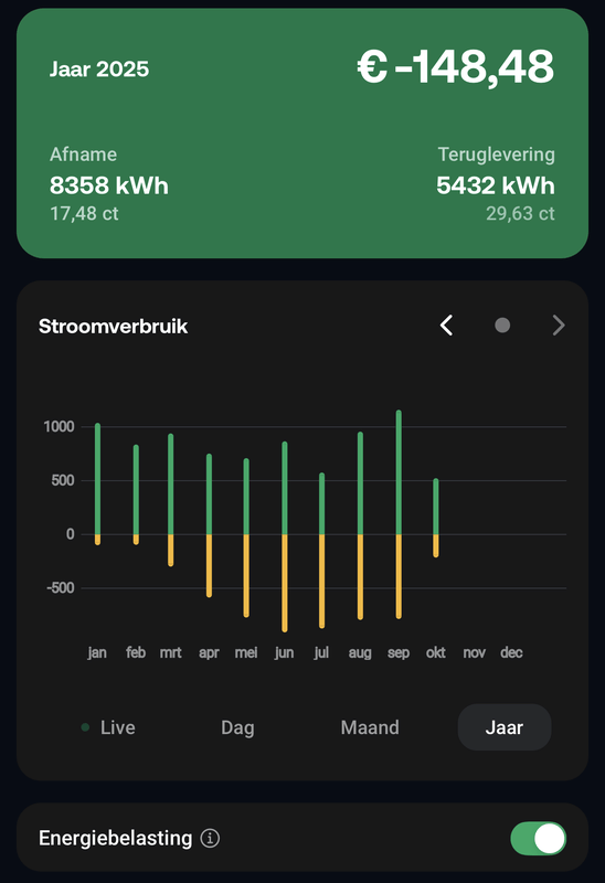 Afbeeldingslocatie: https://tweakers.net/i/F6Wa0bcYHKHqka4hGKx-gF5qZUI=/x800/filters:strip_exif()/f/image/7bM34Gb0V2KgBC5nZr2qXDnj.png?f=fotoalbum_large