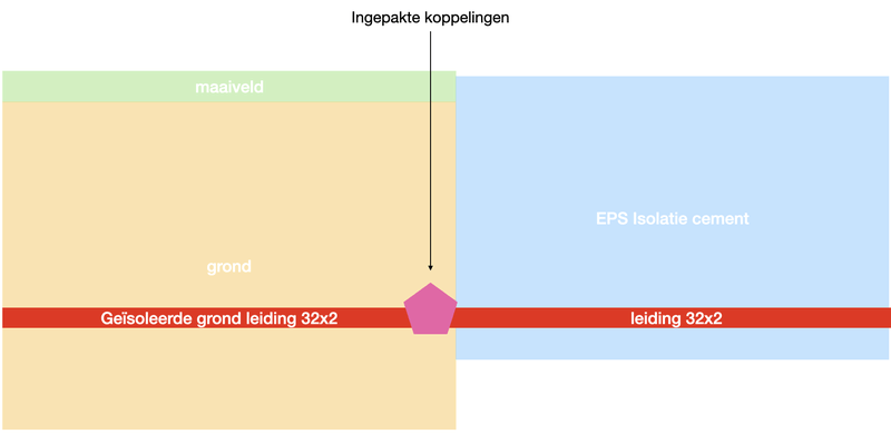 Afbeeldingslocatie: https://tweakers.net/i/F6nZ1Q2DVyeZiPtDoTv7pGGsn-w=/800x/filters:strip_exif()/f/image/KTlmcdN5fUJoJFzPZZs4c8tu.png?f=fotoalbum_large
