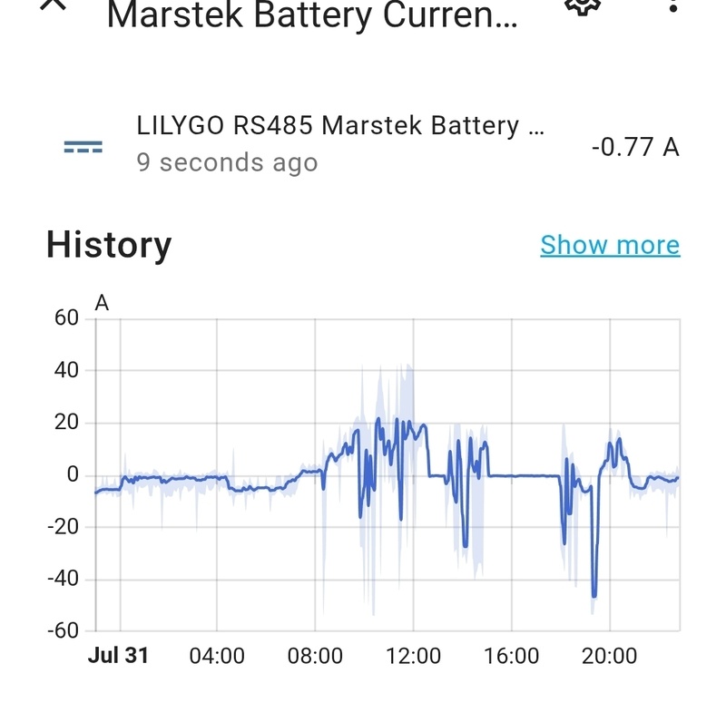 Afbeeldingslocatie: https://tweakers.net/i/F7J1AosGFqJos4ruvdx4lQut454=/800x/filters:strip_icc():strip_exif()/f/image/l5C0iUB6F5YsjebSFRvOpQxF.jpg?f=fotoalbum_large
