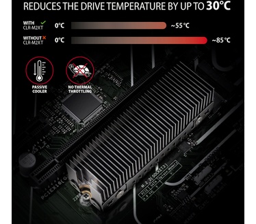 Axagon CLR-M2XT M.2 SSD Passivkühler Aluminium - 2280