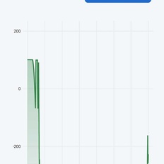 Afbeeldingslocatie: https://tweakers.net/i/F7jHsJpLTZ3rDyBdu7E5HtvHk9s=/232x232/filters:strip_icc():strip_exif()/f/image/Zt3QmXzmdAzrEyhsKYffhqgk.jpg?f=fotoalbum_tile