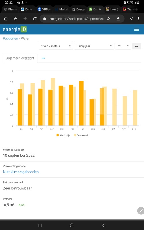 Afbeeldingslocatie: https://tweakers.net/i/F7yEQYrcOhqYy9OdE6Oc2PhiodE=/x800/filters:strip_icc():strip_exif()/f/image/Dxr7837XMZKvRPAfFkM43BbZ.jpg?f=fotoalbum_large
