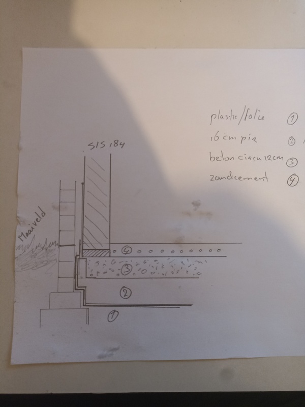Afbeeldingslocatie: https://tweakers.net/i/F7z3sSbOZidgrPrX-3AKOzNfIFI=/x800/filters:strip_icc():strip_exif()/f/image/LPpaDEBM3SV4epiKsMXBhIkP.jpg?f=fotoalbum_large