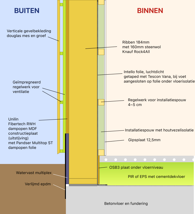 Afbeeldingslocatie: https://tweakers.net/i/F8W1oX6N38uFVNT7OJsDhv99AFs=/fit-in/4000x4000/filters:no_upscale():strip_exif()/f/image/rLxfAAtG45eYYaxEs2XmrzTF.png?f=user_large