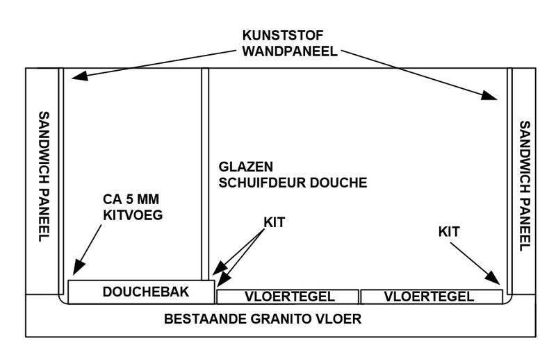 Afbeeldingslocatie: https://tweakers.net/i/F8ZqeyZwYOLR9nUxgh8s6UVsjsE=/800x/filters:strip_icc():strip_exif()/f/image/5DMUs1UlJgCIsiy421hREbKE.jpg?f=fotoalbum_large