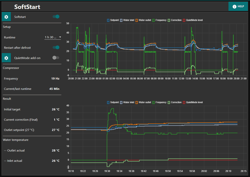 Afbeeldingslocatie: https://tweakers.net/i/F8mvJYxfBk4RbrFR4X1DL0n2Hjk=/800x/filters:strip_exif()/f/image/p7geivo4YPpIQcKKKWqGYx09.png?f=fotoalbum_large