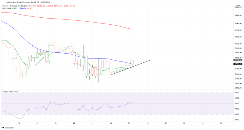 Afbeeldingslocatie: https://tweakers.net/i/F8zF3NwCiLyRiWyPr1Ztx7ibS3g=/800x/filters:strip_exif()/f/image/fjiIV2LGyQzeHitvJvmWtlsC.png?f=fotoalbum_large