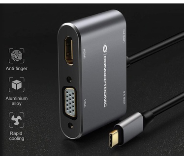Conceptronic DONN16G