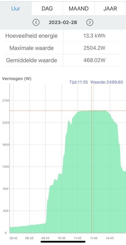 Afbeeldingslocatie: https://tweakers.net/i/F90oAqIj75fw0ScwRCnKVywS6wI=/x800/filters:strip_icc():strip_exif()/f/image/cRmym6Qzrd0OXOJtaRNYLgSd.jpg?f=fotoalbum_large