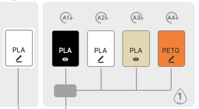 Afbeeldingslocatie: https://tweakers.net/i/F9G5OMQkm75RRDnloSXK2HScqmY=/full-fit-in/4000x4000/filters:no_upscale():fill(white):strip_exif()/f/image/uiEKbnJFci8Evv96ZgUknU6y.png?f=user_large