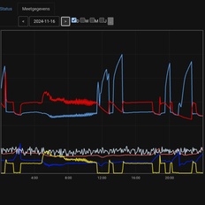 Afbeeldingslocatie: https://tweakers.net/i/F9PPhxbgU63C7EIqLTqtq3OxncA=/232x232/filters:strip_icc():strip_exif()/f/image/LjyuvzGFMAzaG4jSZ3JOV7nZ.jpg?f=fotoalbum_tile