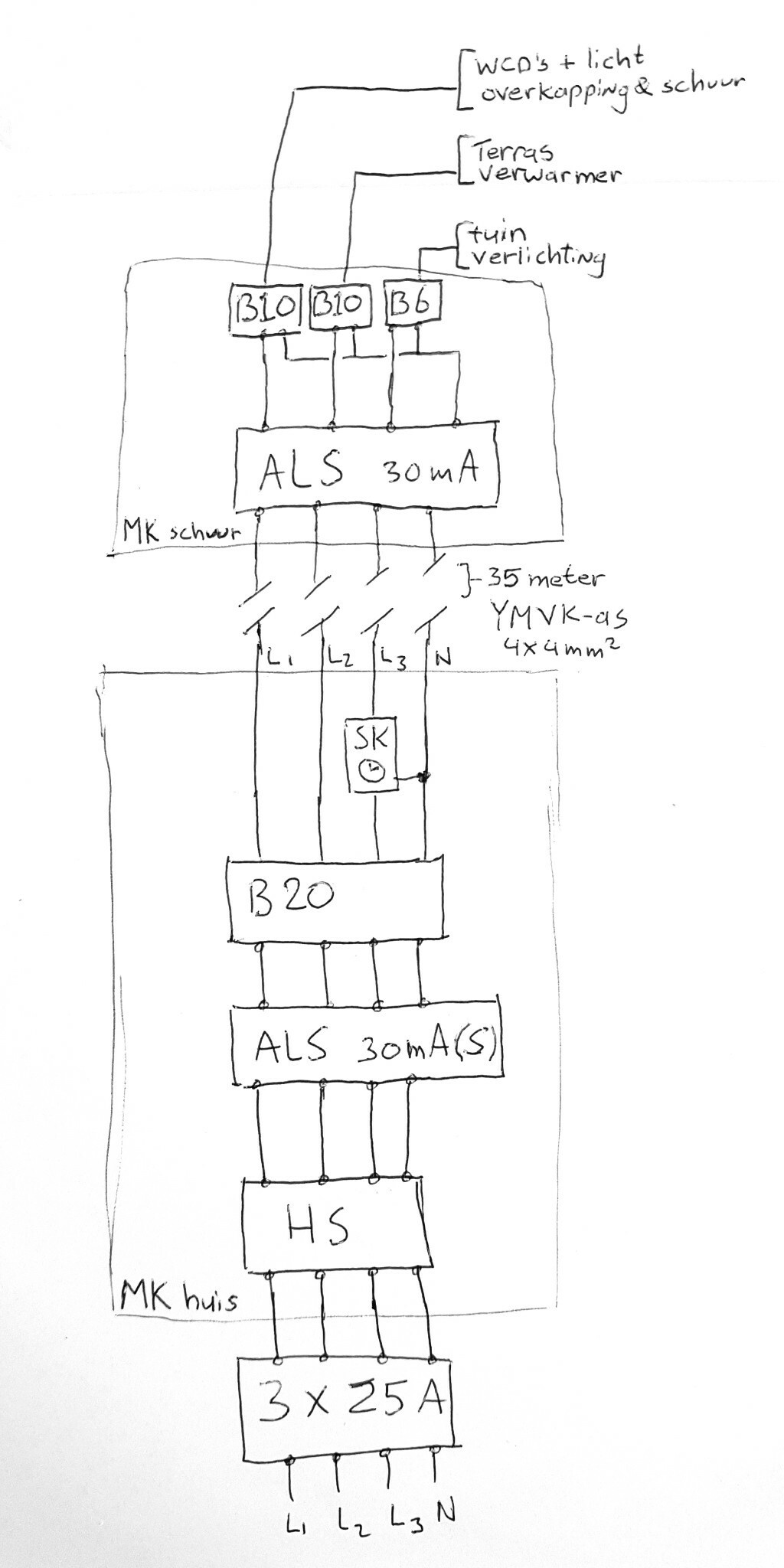 Afbeeldingslocatie: https://tweakers.net/i/F9Y1XnAdF096iCwYHAZx-lyuKjY=/full-fit-in/4920x3264/filters:max_bytes(3145728):no_upscale():strip_icc():fill(white):strip_exif()/f/image/qsqBbPDOUdYPN4Y6PGU1TGVS.jpg?f=user_large